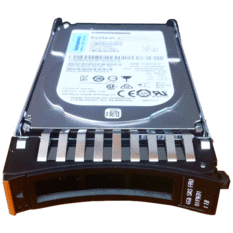  Nhập sỉ Ổ đĩa cứng Lenovo 81Y9690 1TB  hàng mới về 